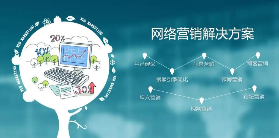 小紅書代運營的轉化率優化方法?